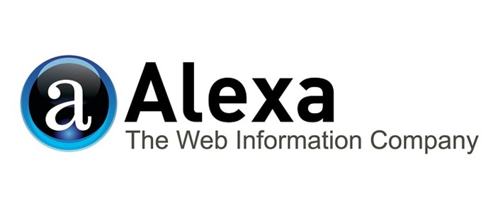 What is Alexa and how it works