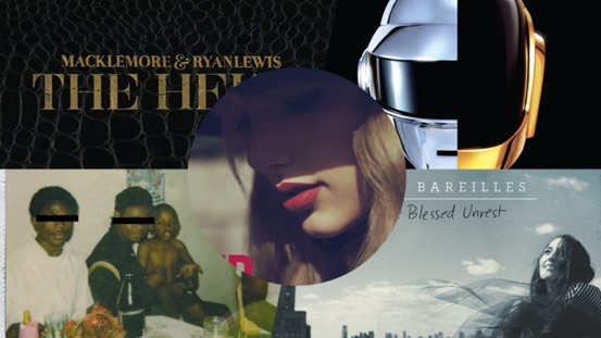 Jay-z leads Grammys 2014 Nomination list