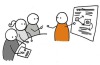 How to improve the experience of loyal users
