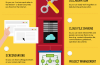 Everything You Need to Successfully Manage a Virtual Team